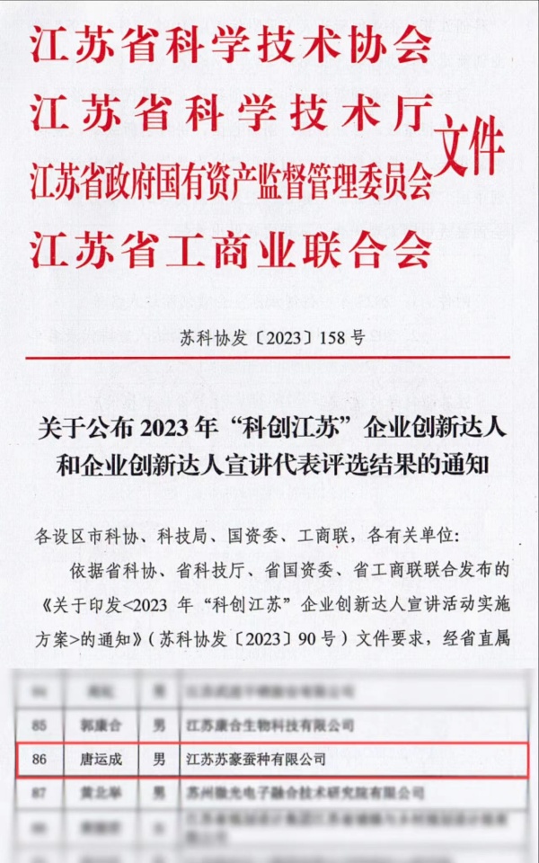 1. “科創江蘇”企業創新大人評選結果_副本.jpg