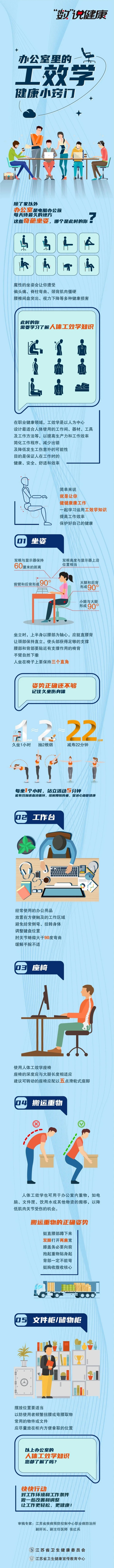 《職業(yè)病防治法》宣傳周：解密辦公室里的工效學健康小竅門_副本.jpg